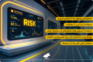 روش های مدیریت ریسک در سرمایه گذاری ارز دیجیتال استراتژی های مدیریت ریسک در سرمایه گذاری ارز دیجیتال