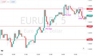 آموزش پرایس اکشن در فارکس اسکالپ با پرایس اکشن 2