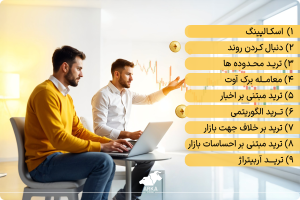 معرفی 9 استراتژی معاملات روزانه ارز دیجیتال برای افراد مبتدی و حرفه ای ۹ استراتژی برتر برای معاملات روزانه ارزهای دیجیتال