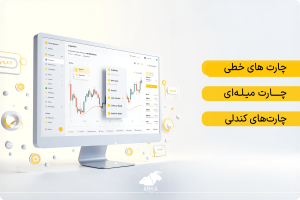 تحلیل چارت ارز دیجیتال برای سرمایه گذاری انواع چارتهای ارز دیجیتال