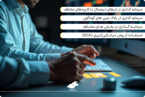 آموزش مدیریت ریسک در ترید ارز دیجیتال سرمایه گذاری در ارز های دیجیتال با کاربردهای مختلف