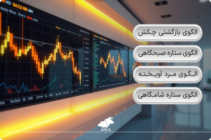 تحلیل تکنیکال برای سرمایه گذاری در ارز دیجیتال کندل ها چه اهمیتی در تحلیل تکنیکال دارند؟