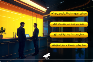 آموزش تحلیل فاندامنتال ارز دیجیتال معیارهای آنچین در تحلیل بنیادی
