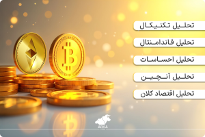 معرفی و بررسی بهترین ابزارهای تحلیل بازار ارز دیجیتال ابزارهای تحلیل بازار ارز دیجیتال