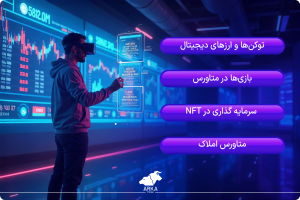 راهنمای سرمایه گذاری در متاورس و ارز دیجیتال چگونه در متاورس سرمایه گذاری کنیم؟