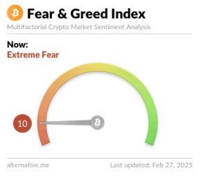 راهنمای سرمایه گذاری هوشمندانه در ارز دیجیتال تحلیل احساسات بازار