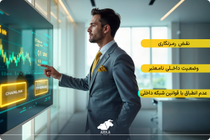 استیکینگ ارز دیجیتال چیست؟ بلاک چین ها، اوراکل ها و دیفای استیکینگ در بلاک چین و شبکه های اوراکل