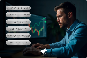 آموزش روانشناسی ترید ارز دیجیتال استراتژیهای غلبه بر ترس و طمع در ترید ارزهای دیجیتال