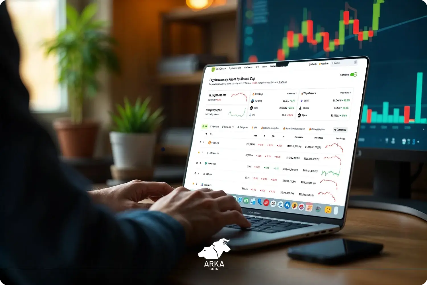 عوامل کلیدی رشد ارز دیجیتال | رمز ارز با پتانسیل رشد بالا وبسایت های تخصصی تحلیل رمزارز!