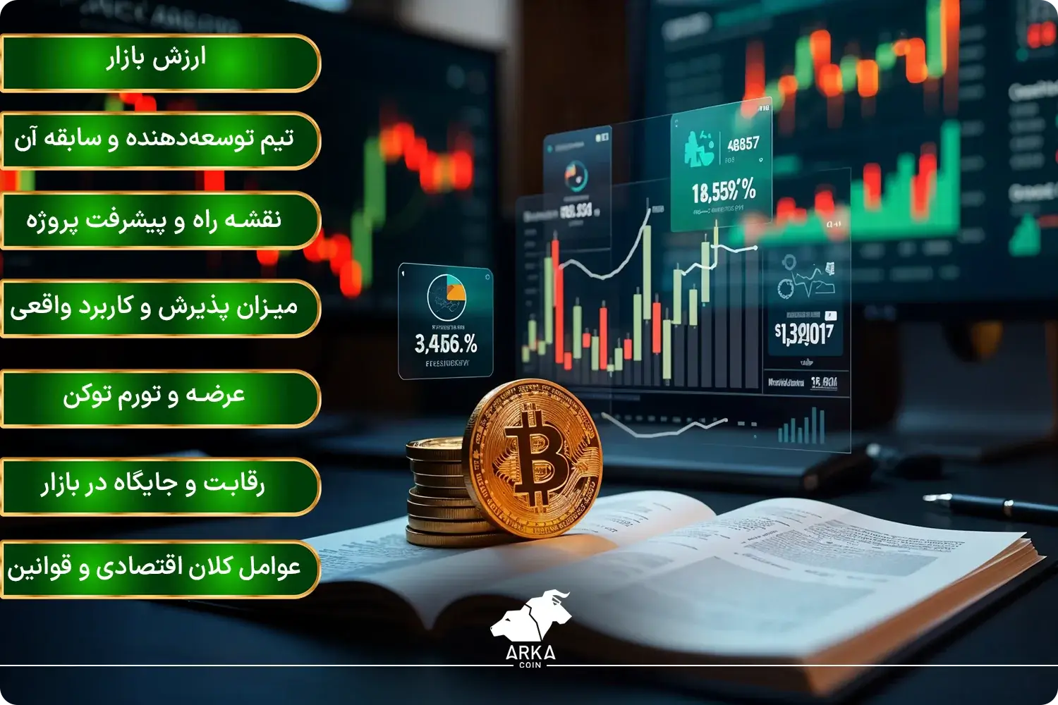 از صفر تا صد سرمایه گذاری در ارزهای دیجیتال برای ایرانیان پارامترهای کلیدی در تحلیل فاندامنتال ارز دیجیتال