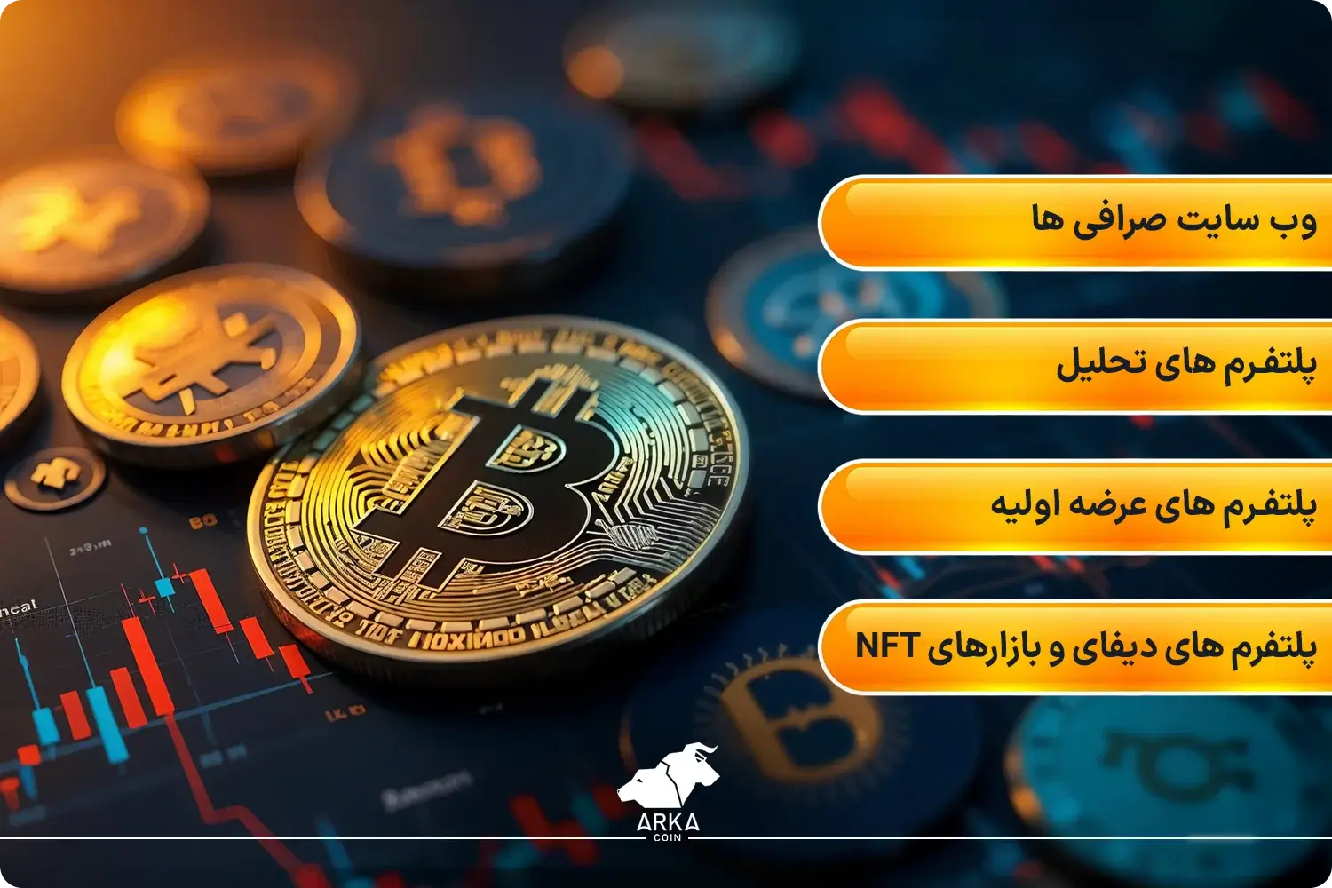 عوامل کلیدی رشد ارز دیجیتال | رمز ارز با پتانسیل رشد بالا ETF و معاملات مشتقه؛ رویکرد غیرمستقیم به رشد سرمایه در ارز دیجیتال!
