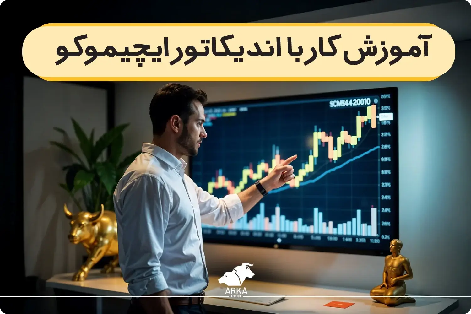 آموزش کار با اندیکاتور ایچیموکو