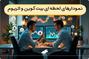 نمودارهای لحظه ای بیت کوین و اتریوم!