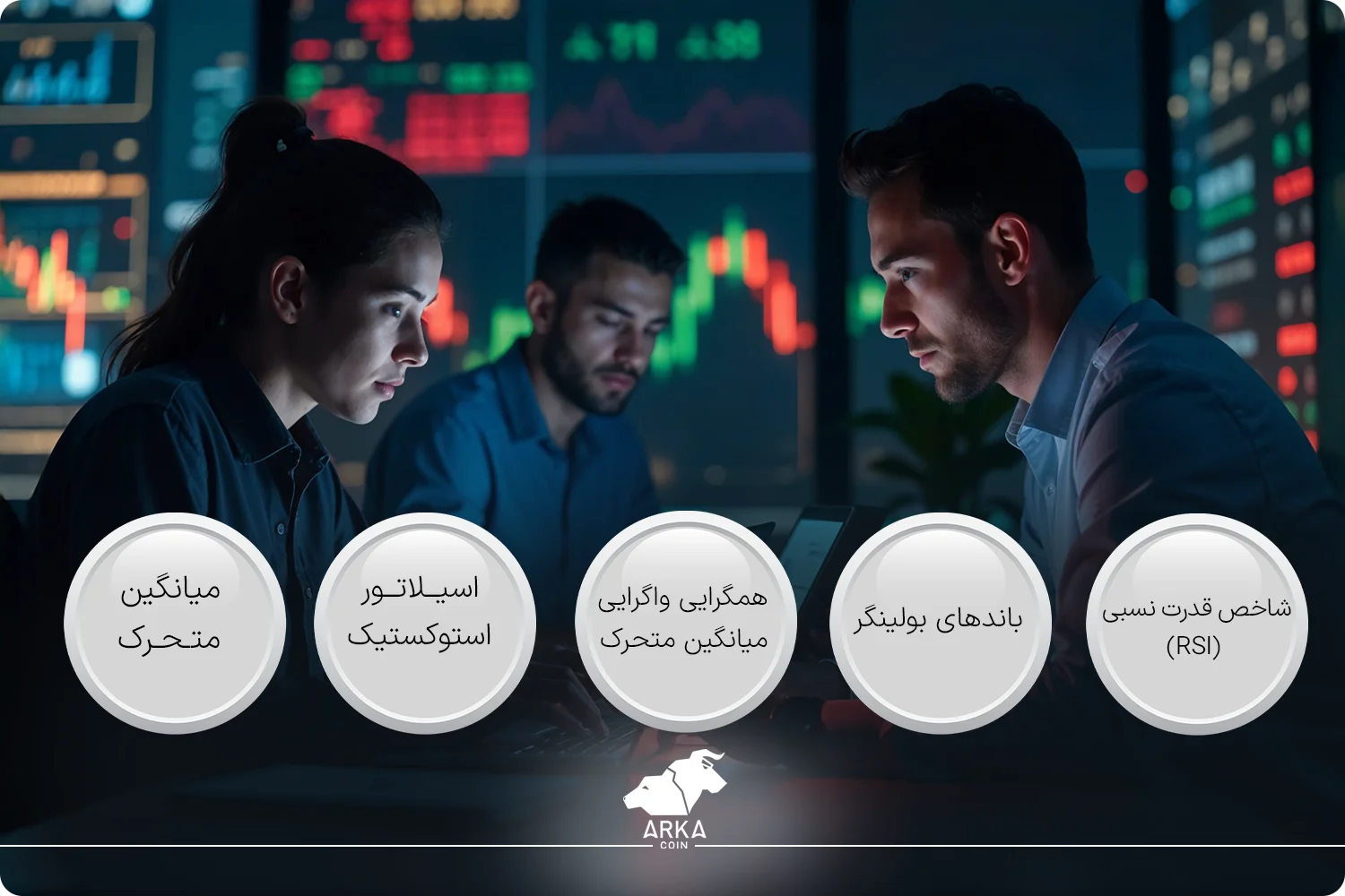 تفاوت تحلیل تکنیکال و فاندامنتال در ارزهای دیجیتال | کدام بهتر است؟ اندیکاتورهای تکنیکال