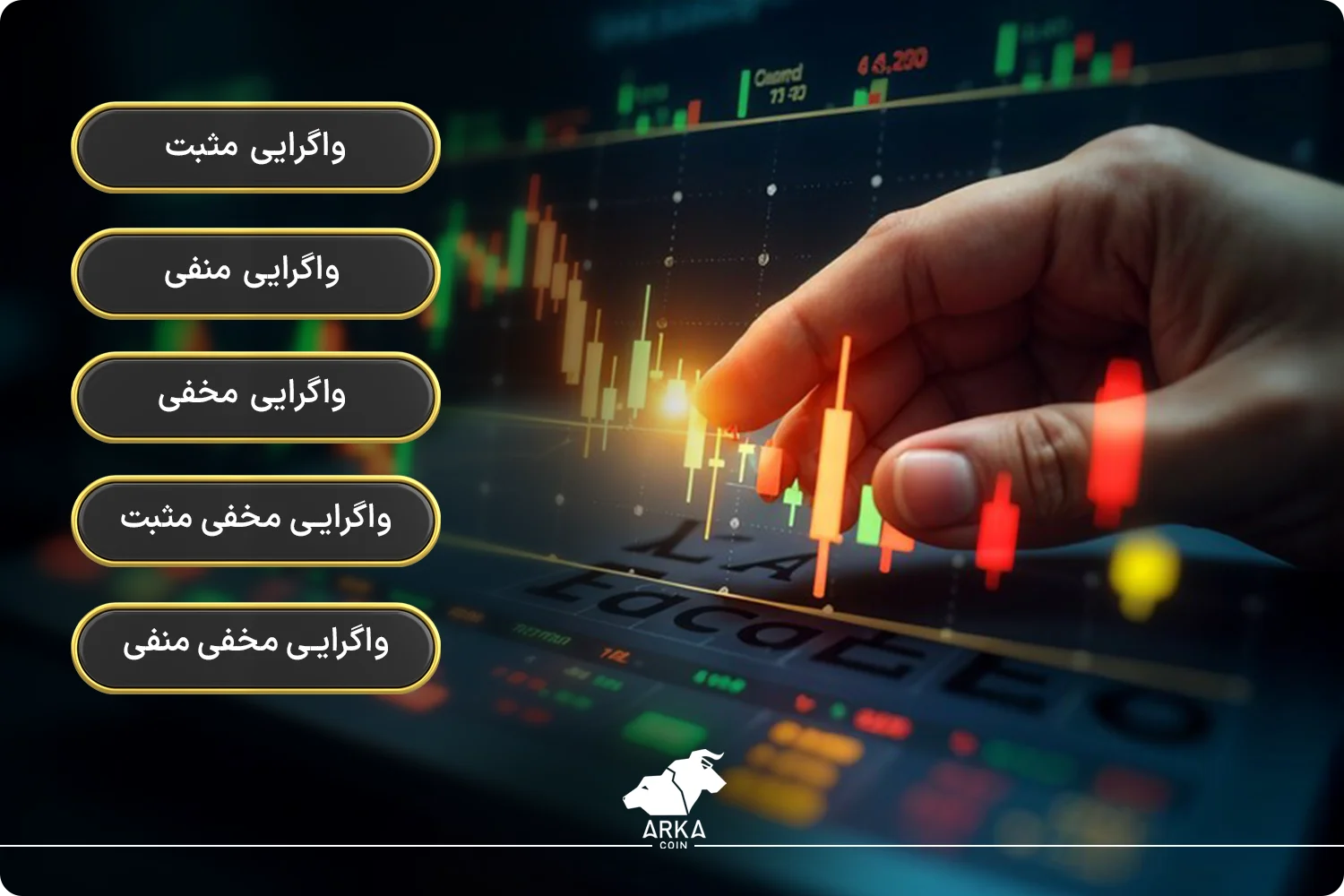 آموزش واگرایی در تحلیل تکنیکال همراه با چارت آموزشی انواع واگرایی