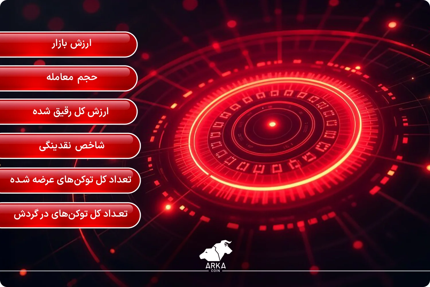 بهترین ارز دیجیتال متاورس برای سرمایه گذاری رندر؛ ارز دیجیتال پروژههای رندرینگ سهبعدی