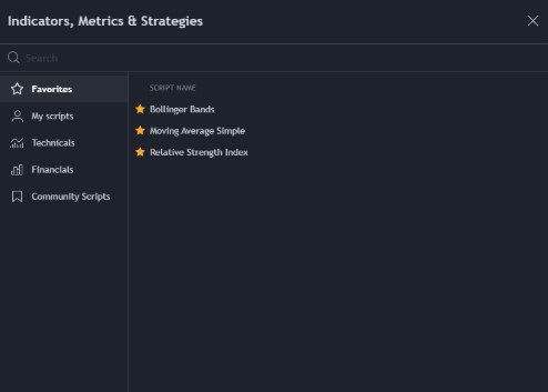 آموزش جامع استفاده از پلتفرم تریدینگ ویو (TradingView) اندیکاتورهای گوناگون در Tradingview