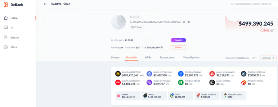 تاثیر رفتار نهنگ ها بر ارز دیجیتال | ردیابی سود نهنگ کریپتو پلتفرم دی بانک