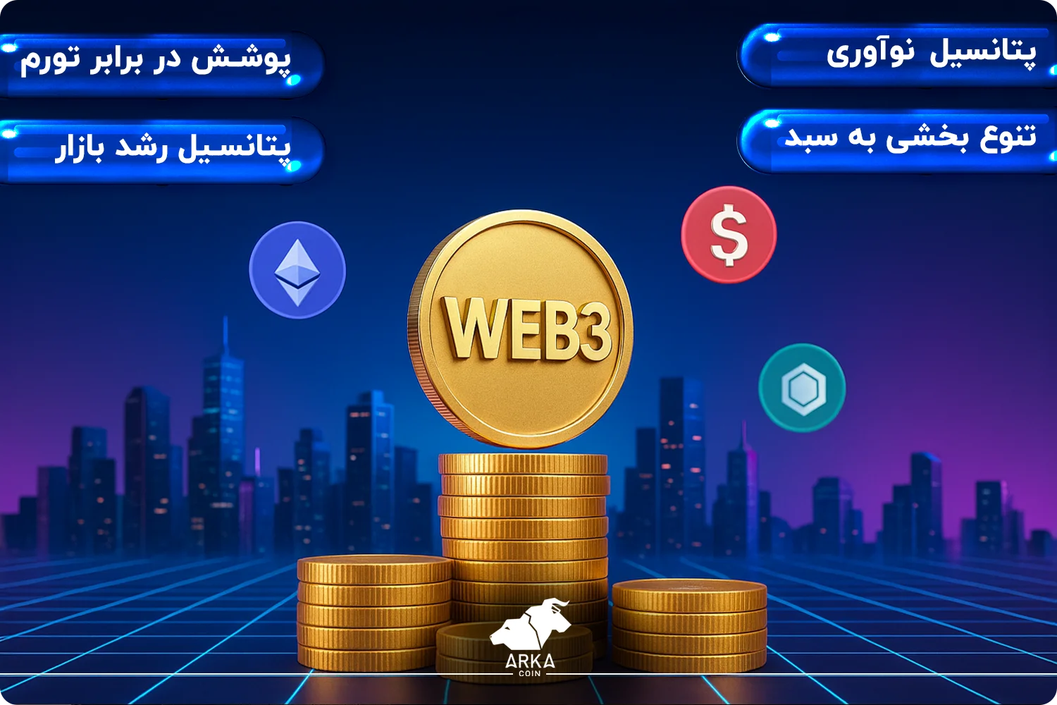 بررسی پروژه های Web3 که آینده دار هستند چرا باید در سال ۲۰۲۵ به سرمایه گذاری در توکن های Web3 فکر کنید؟