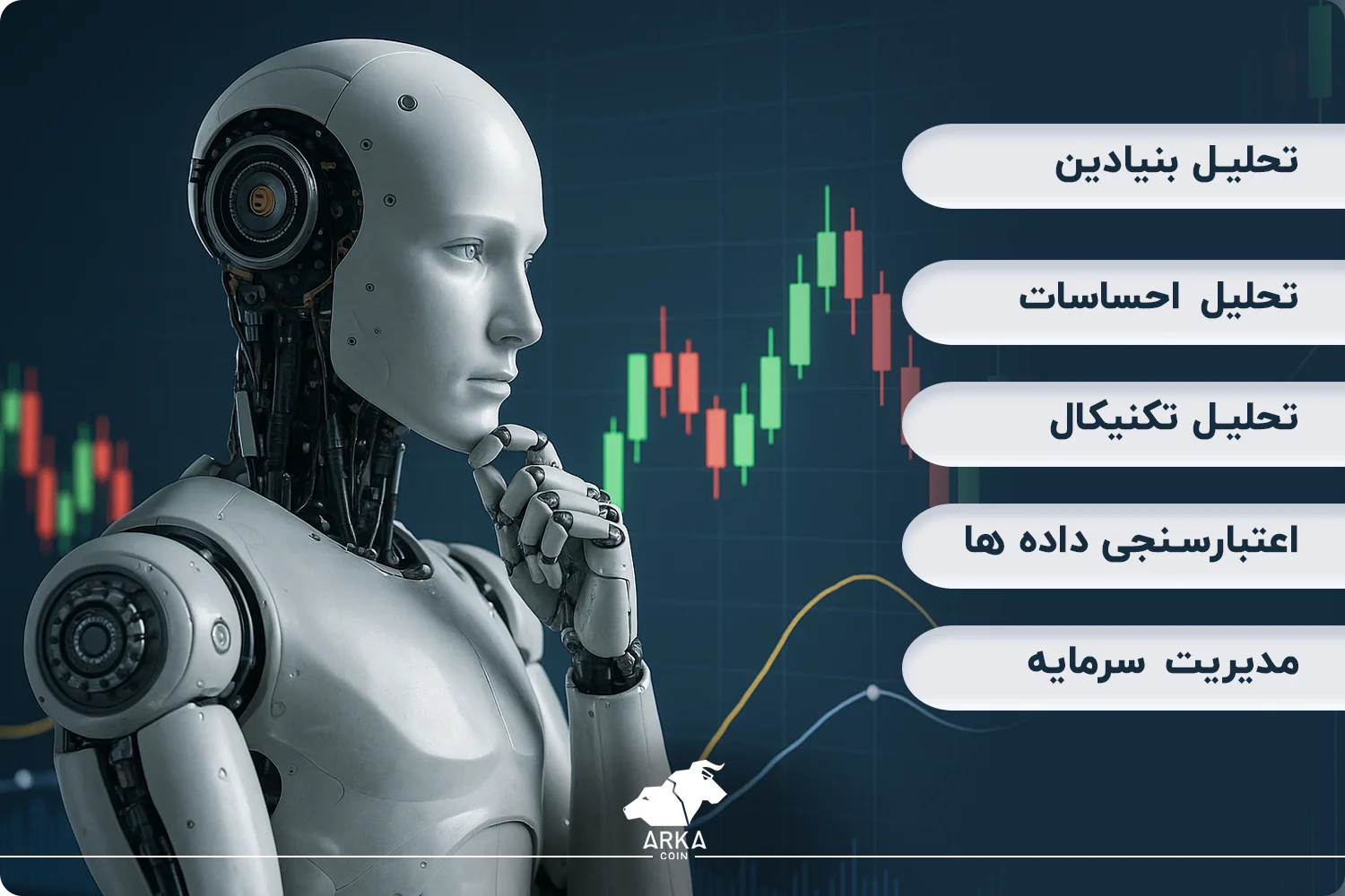 آموزش پیش بینی پامپ آلت کوین با ChatGPT | مدیریت ریسک بخش بندی تحلیلی و مزایای ساختار مرحله ای