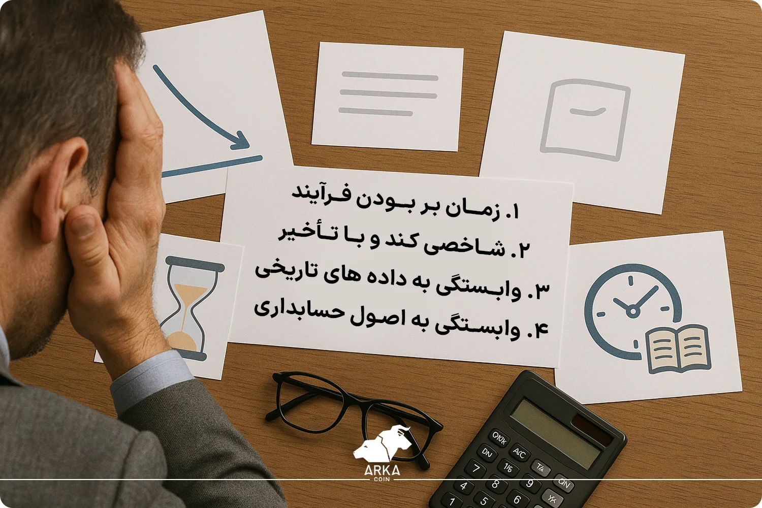 تحلیل فاندامنتال چیست؟ | کاربردها و نحوه تحلیل محدودیت های تحلیل فاندامنتال