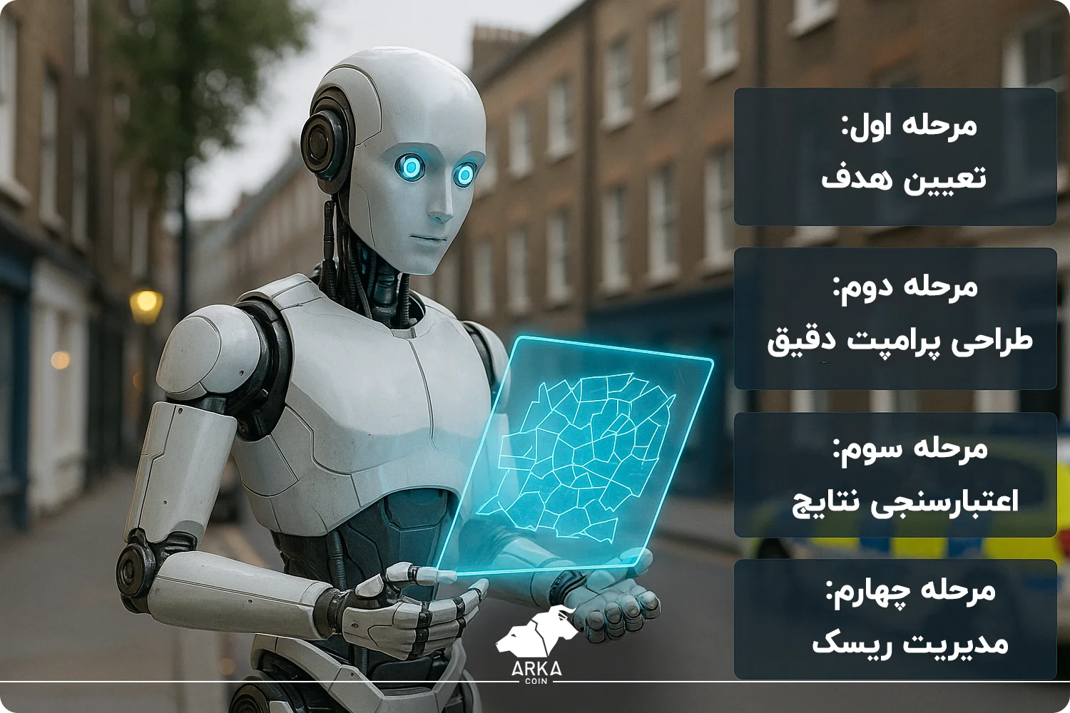 آموزش پیش بینی پامپ آلت کوین با ChatGPT | مدیریت ریسک مراحل عملی کار با CHATGPT و روش های کاربردی