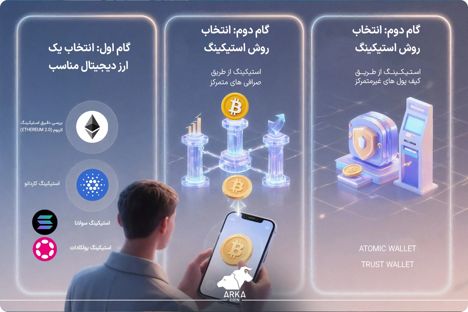 راهنمای جامع استیکینگ ارز دیجیتال؛ کسب درآمد فعال آموزش استیکینگ به صورت گام به گام