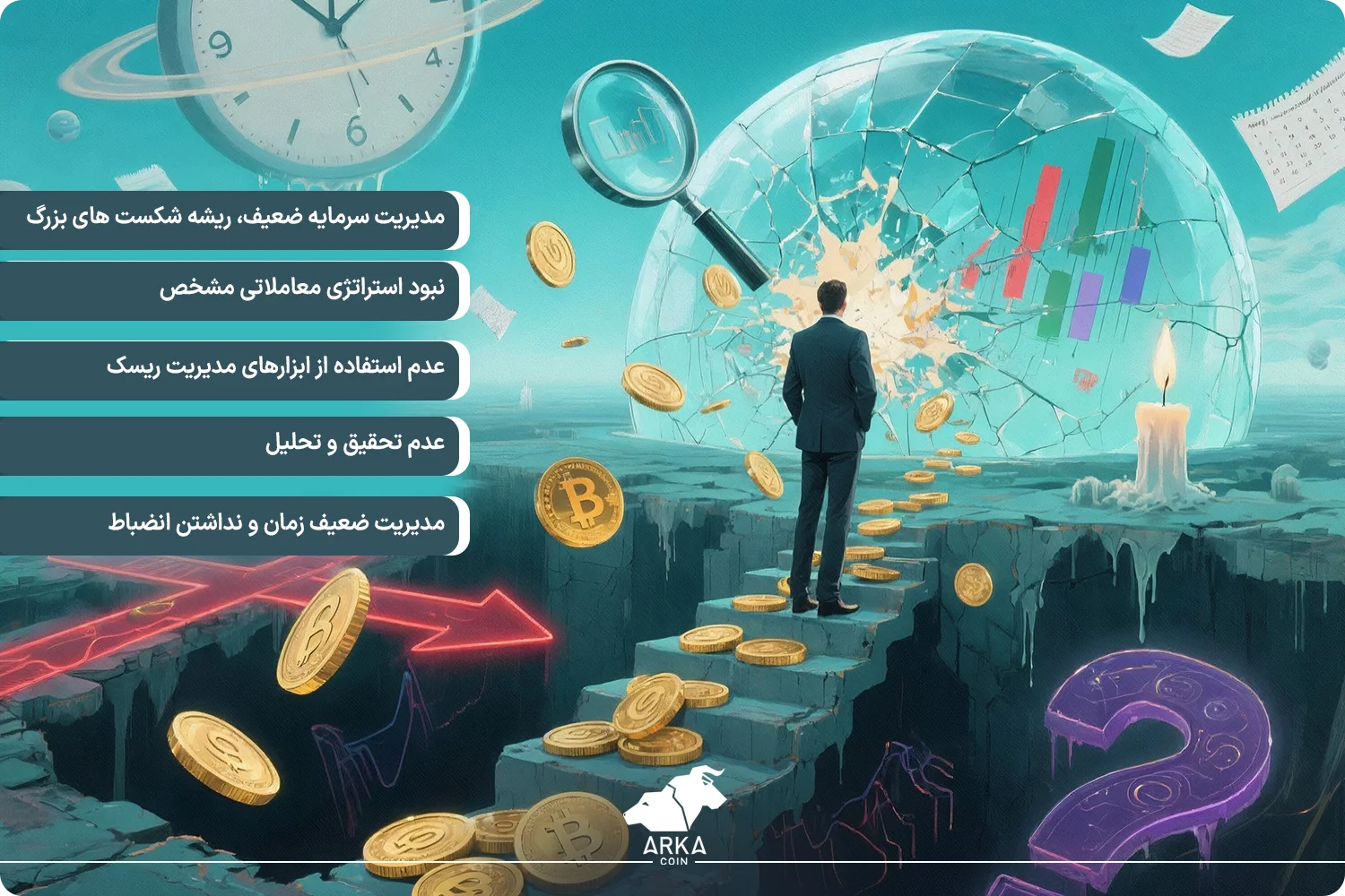 ۵ اشتباه رایج در ترید ارز دیجیتال اشتباه اول: مدیریت سرمایه ضعیف، ریشه شکست های بزرگ