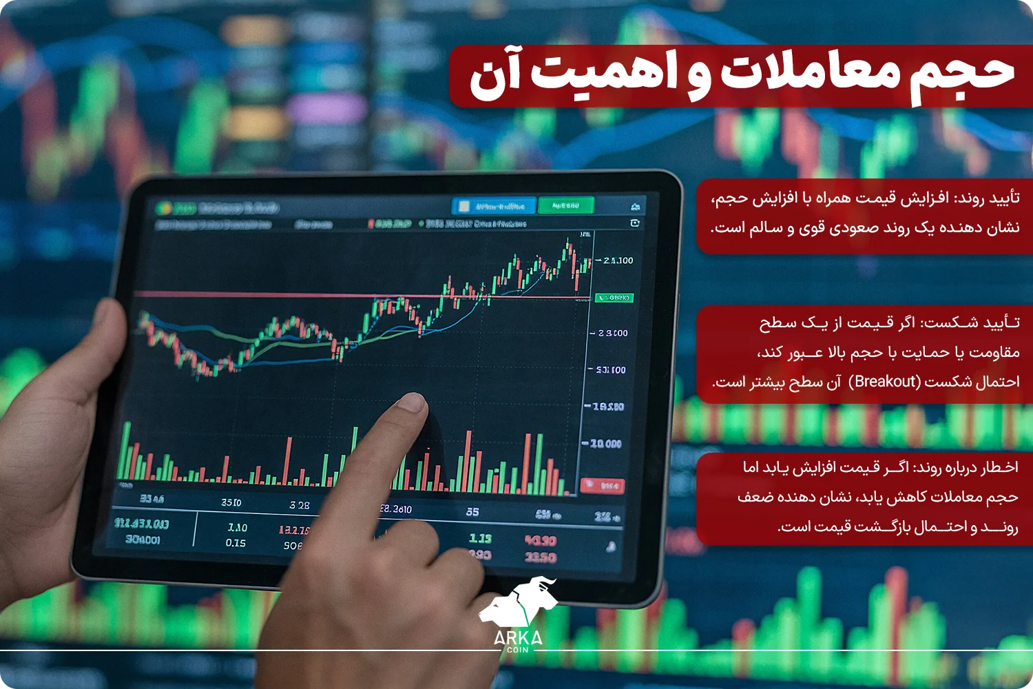 آموزش گام به گام تحلیل تکنیکال برای مبتدیان حجم معاملات و اهمیت آن